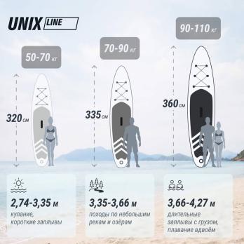 SUP-борд UNIX Line Спокойное озеро / Calm Lake (320 см)