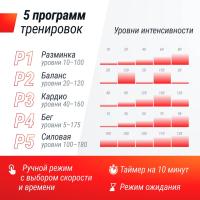 Виброплатформа UNIX Fit Edge 2D Grey