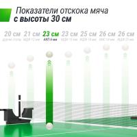 Теннисный стол UNIX Line для улицы компактный / Compact Outdoor 6 мм ACP, зеленый