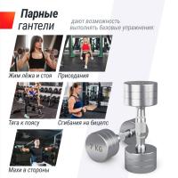Гантель UNIX Fit PRO круглая хромированная 7 кг, 2 шт.