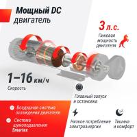 Беговая дорожка UNIX Fit MX-580A белый