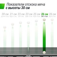 Антивандальный теннисный стол UNIX Line 14 mm SMC серый
