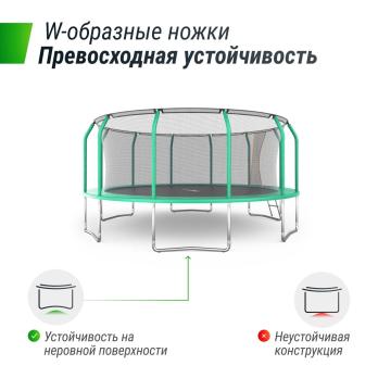 Батут UNIX Line Премиальный / Supreme Basic 16 ft (488 см) зеленый
