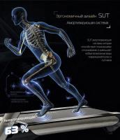 Беговая дорожка SHUA X9 PLUS SH-T5921