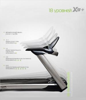 Беговая дорожка SHUA X9 PLUS SH-T5921