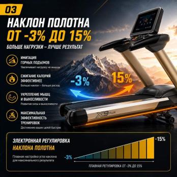 Беговая дорожка SHUA X9 PLUS SH-T5921