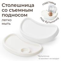 Стул для кормления UNIX Kids Ocean / Океан белый