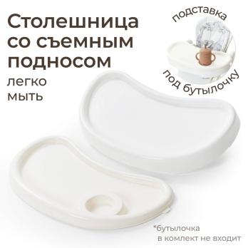 Стул для кормления UNIX Kids Ocean / Океан белый