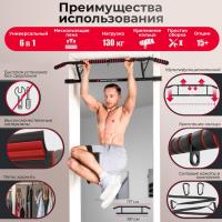 Турник дверной DFC SPORTSTECH KS550