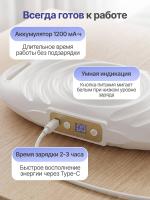 Вибромассажер для шеи, спины и плеч с функцией нагрева DFC VM-SQ-D1W