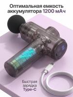 Перкуссионный массажер для тела, шеи и спины DFC VM-SQ-7017B
