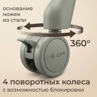 Стул для кормления UNIX Kids Torino зеленый