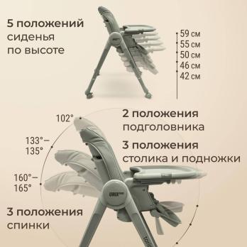 Стул для кормления UNIX Kids Torino зеленый