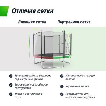 Батут UNIX Line Simple 6 ft (183 см) с внутренней защитной сеткой, зеленый