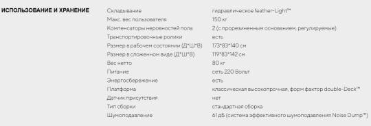 Aura Labs Versaliti (Швеция)