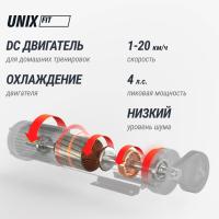 Беговая дорожка UNIX Fit MX-920N