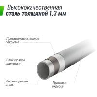 Батут UNIX Line Премиальный / Supreme Basic 8 ft (244 см) синий