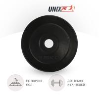 Диск обрезиненный UNIX Fit 2.5 кг, 25 мм