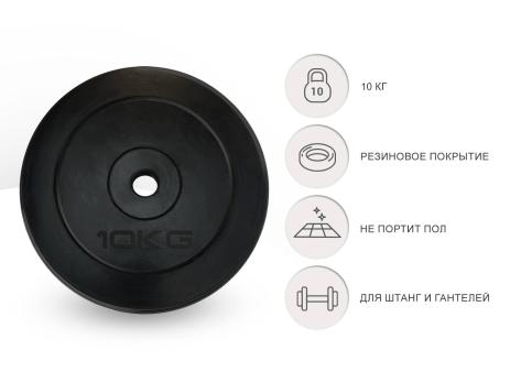 Диск обрезиненный UNIX Fit 10 кг, 25 мм
